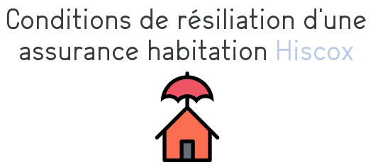conditions resiliation assurance habitation hiscox